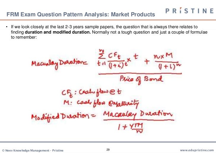 frm past exam papers